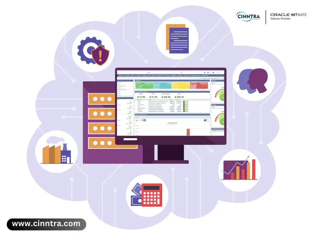 Navigating the Complexities of Business: A Deep Dive into NetSuite ERP