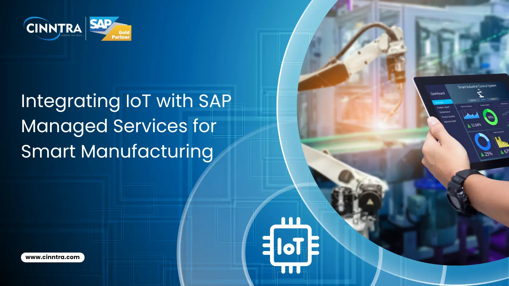  IoT with SAP Managed Services for Smart Manufacturing