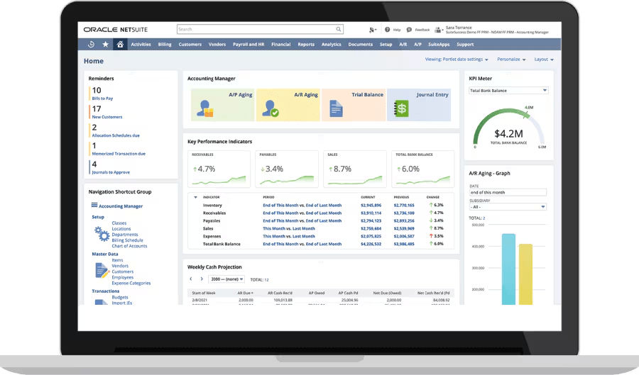 Business With NetSuite CRM